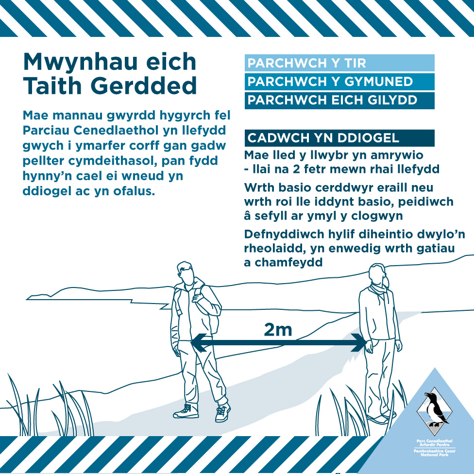 Poster Mwynhau eich Taith Cerdded - Coronafeirws
